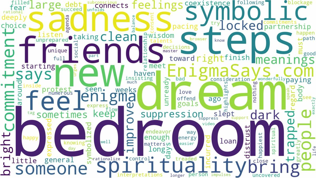 dream of being in a bedroom and related dreams with their meanings in a word cloud