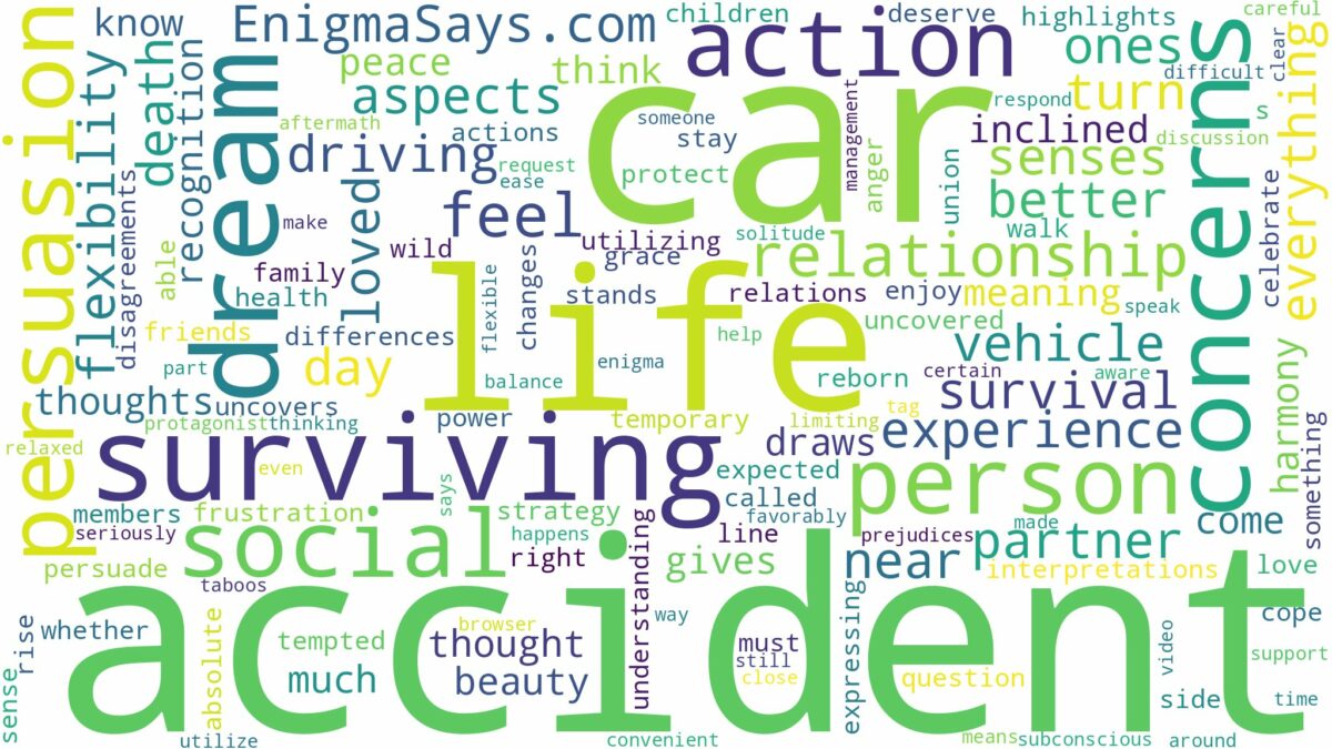 dreaming of being in a car accident and surviving and related dreams with their meanings in a word cloud