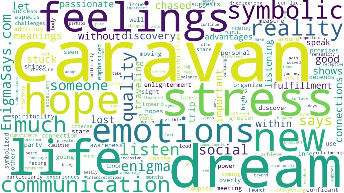 dream of being in a caravan and related dreams with their meanings in a word cloud