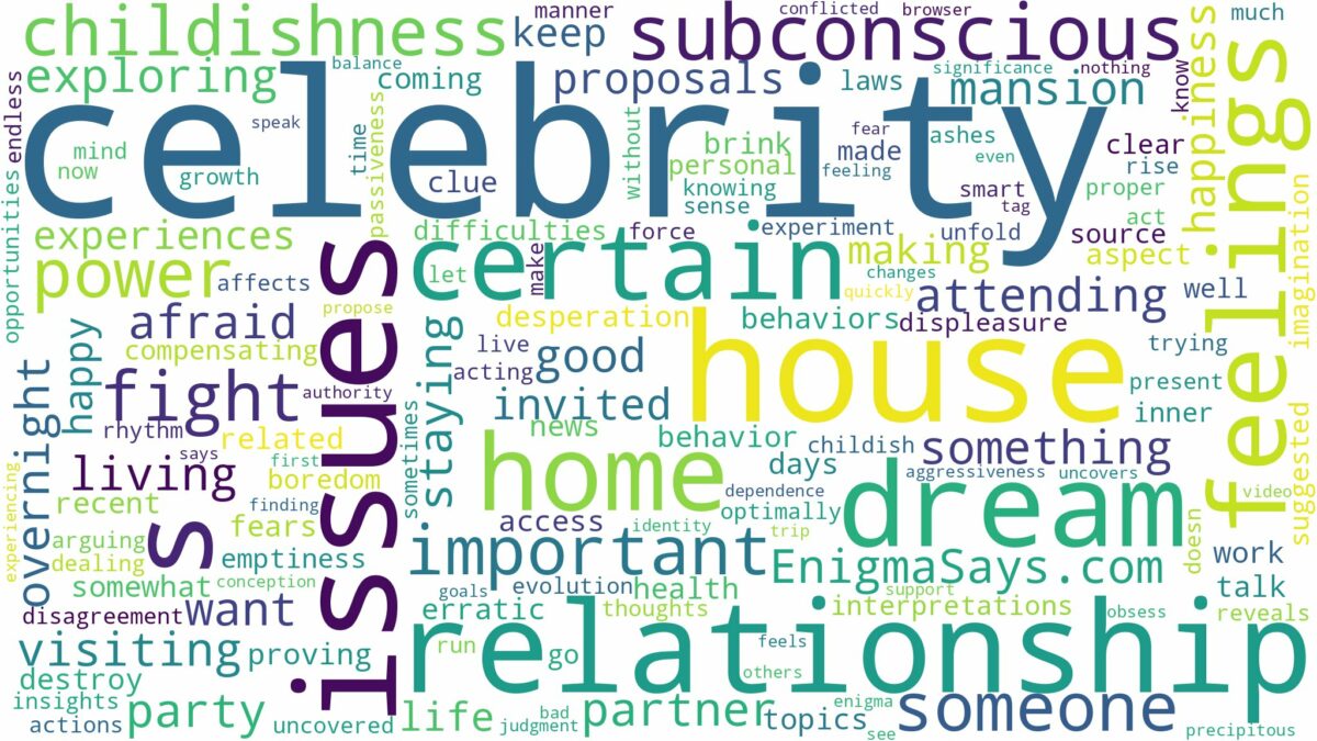 dreaming of being in a celebrity house and related dreams with their meanings in a word cloud