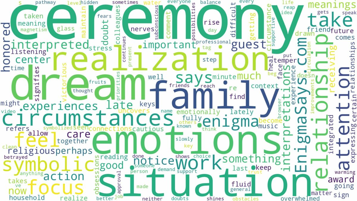 dream of being in a ceremony and related dreams with their meanings in a word cloud