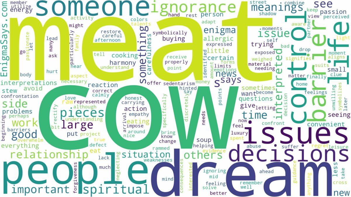 dream about cow meat and related dreams with their meanings in a word cloud