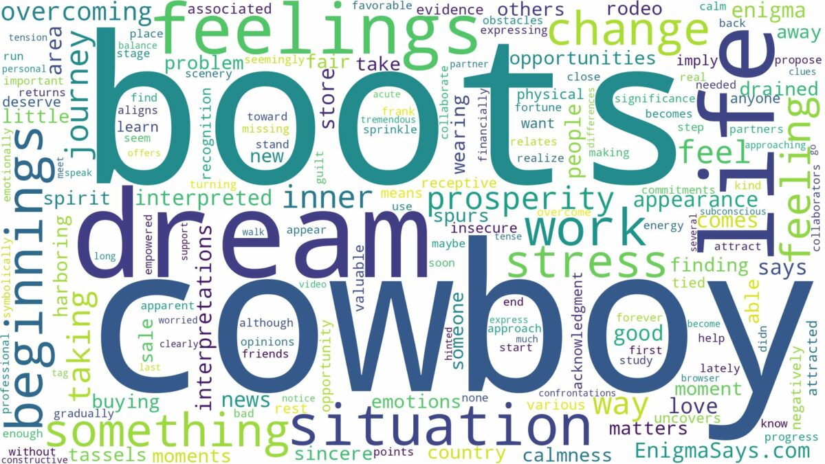 dream about cowboy boots and related dreams with their meanings in a word cloud