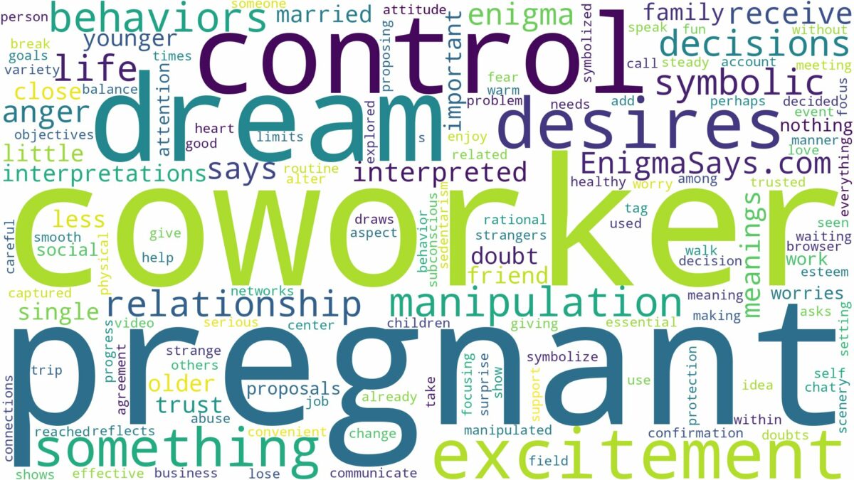 dreaming about coworker being pregnant and related dreams with their meanings in a word cloud