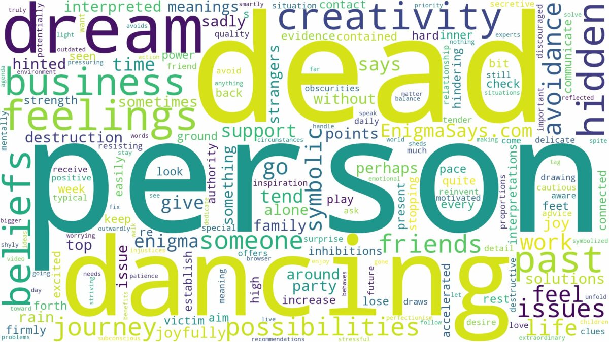 dreaming about a dead person dancing and related dreams with their meanings in a word cloud