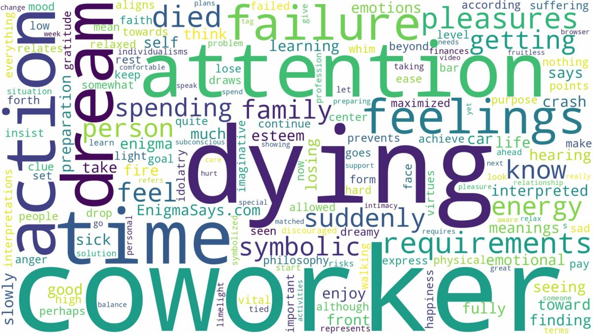 dreaming of coworker dying and related dreams with their meanings in a word cloud