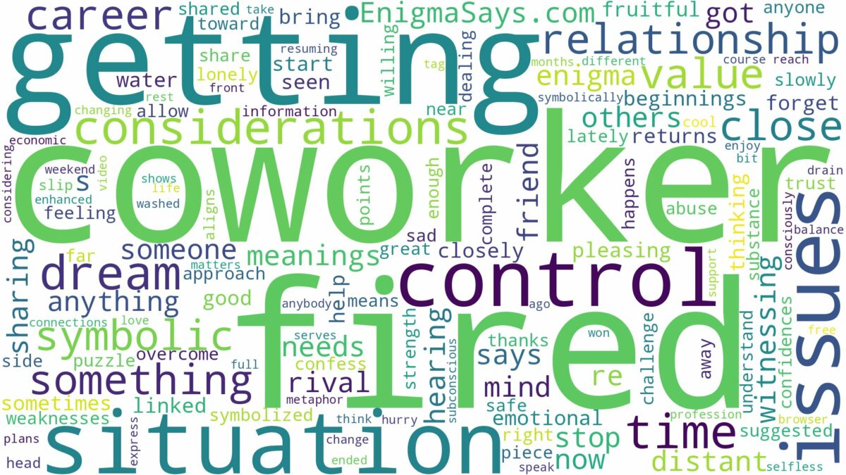 dreaming about coworker getting fired and related dreams with their meanings in a word cloud