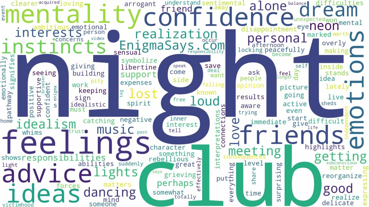 dreaming of being in a night club and related dreams with their meanings in a word cloud