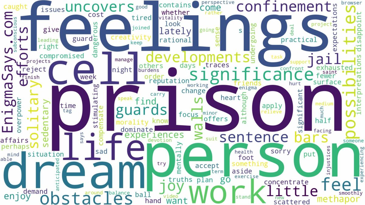 dreaming of being in a prison cell and related dreams with their meanings in a word cloud