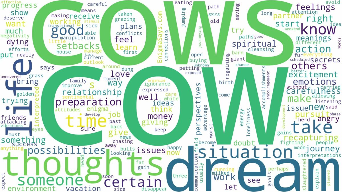 dreams about cows and related dreams with their meanings in a word cloud