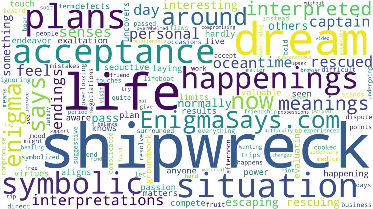 dream of being in a shipwreck and related dreams with their meanings in a word cloud