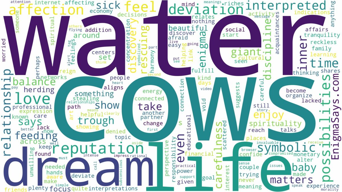 dreams about cows in water and related dreams with their meanings in a word cloud