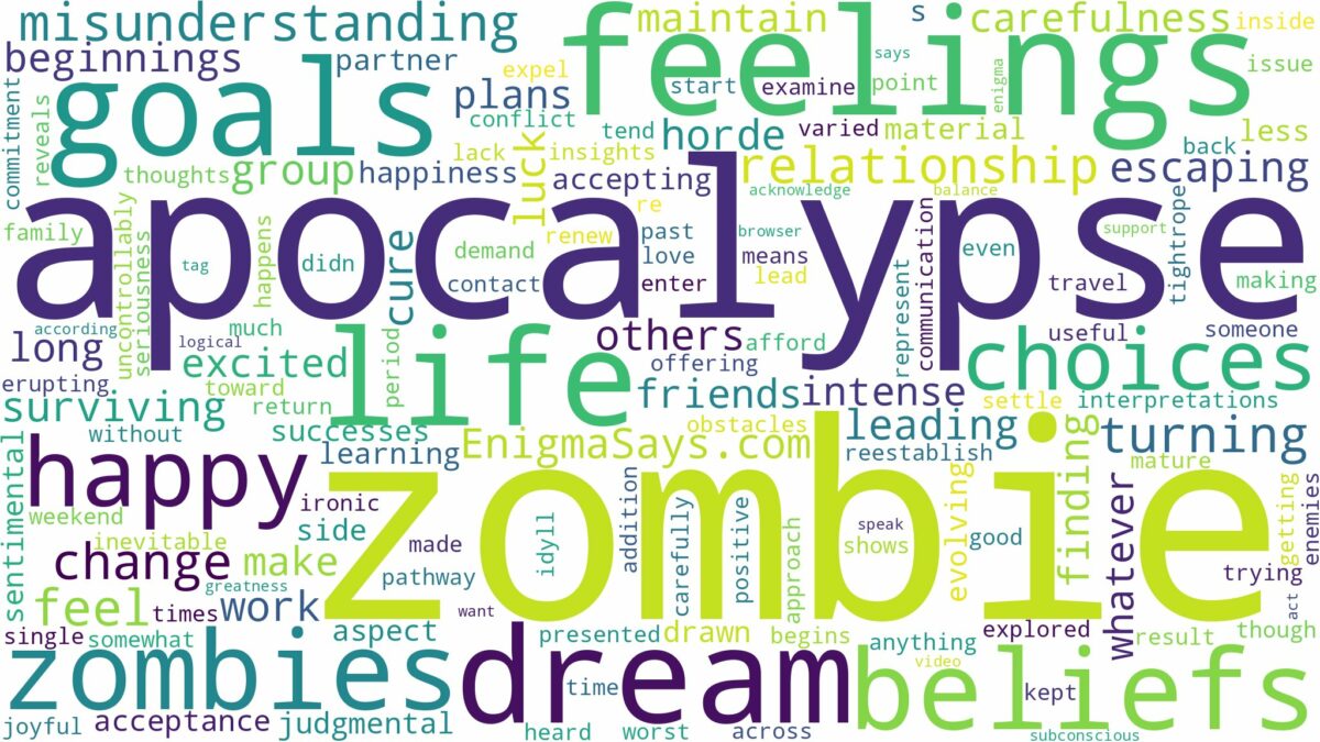 dreaming of being in a zombie apocalypse and related dreams with their meanings in a word cloud