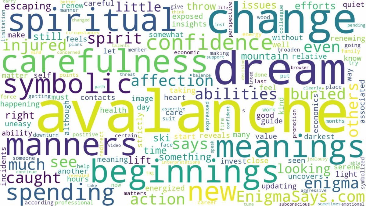 dream of being in an avalanche and related dreams with their meanings in a word cloud