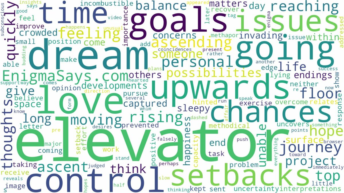 dreaming of being in an elevator going up and related dreams with their meanings in a word cloud