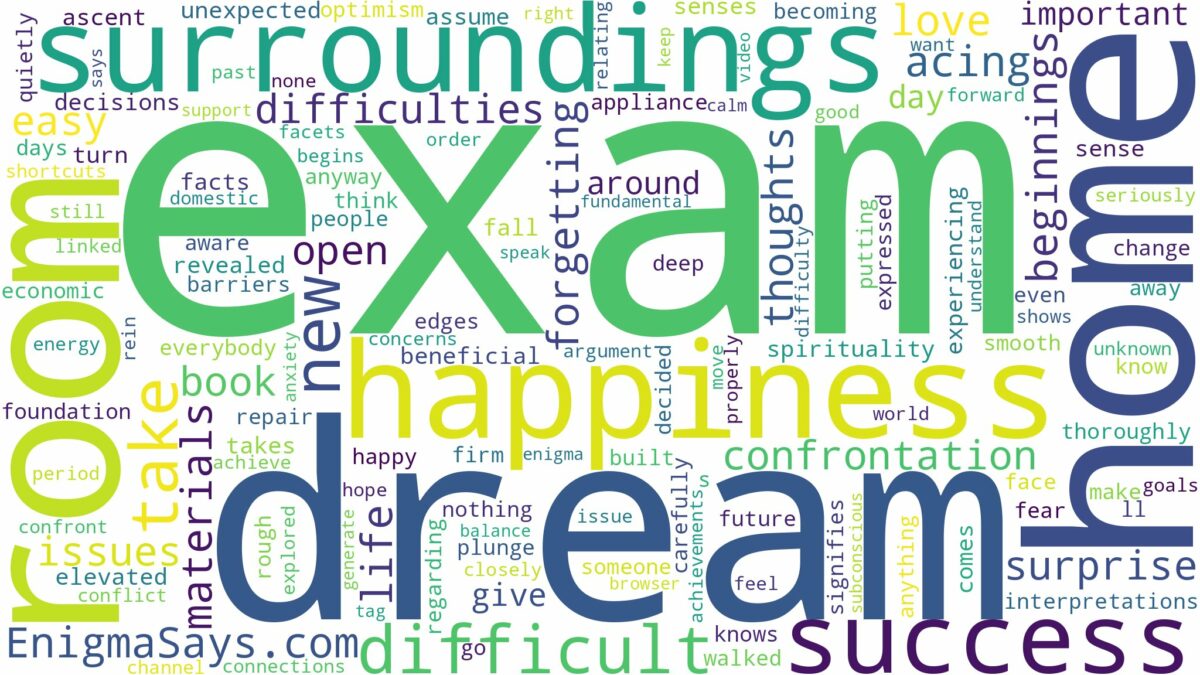 dreaming of being in an exam room and related dreams with their meanings in a word cloud