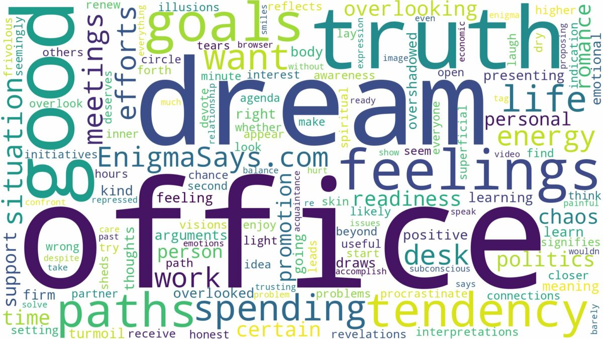 dream of being in an office and related dreams with their meanings in a word cloud