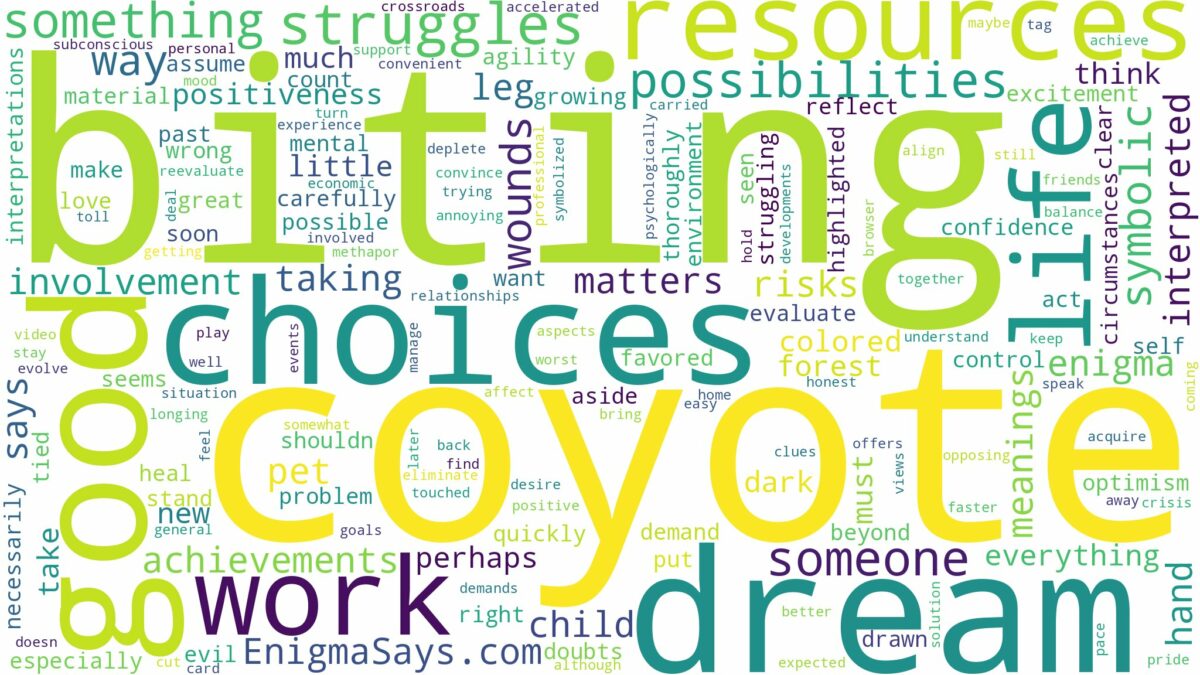 dreaming of coyote biting you and related dreams with their meanings in a word cloud