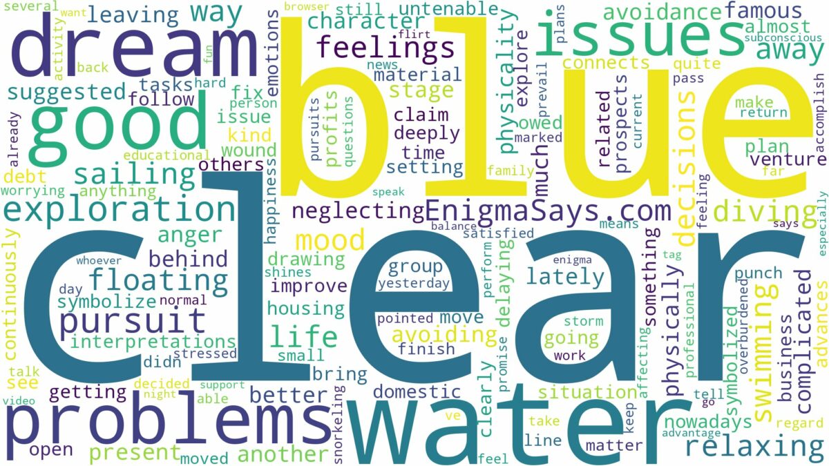 dreaming of being in clear blue water and related dreams with their meanings in a word cloud