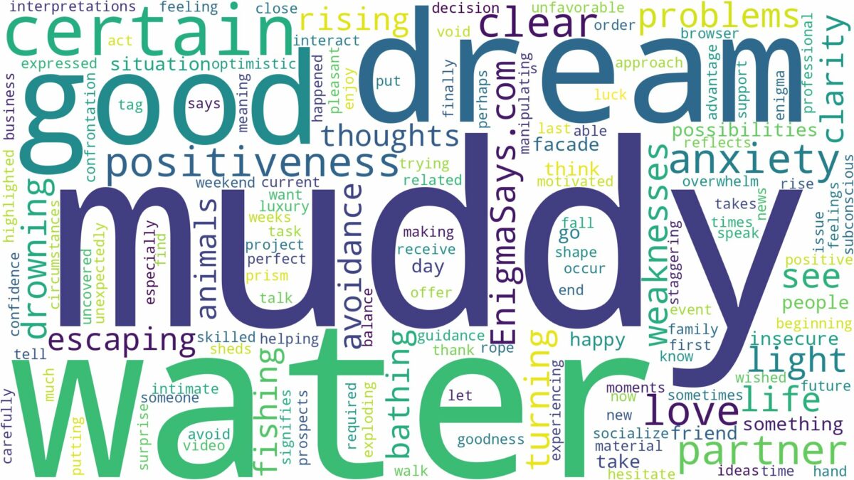 dreaming of being in muddy water and related dreams with their meanings in a word cloud