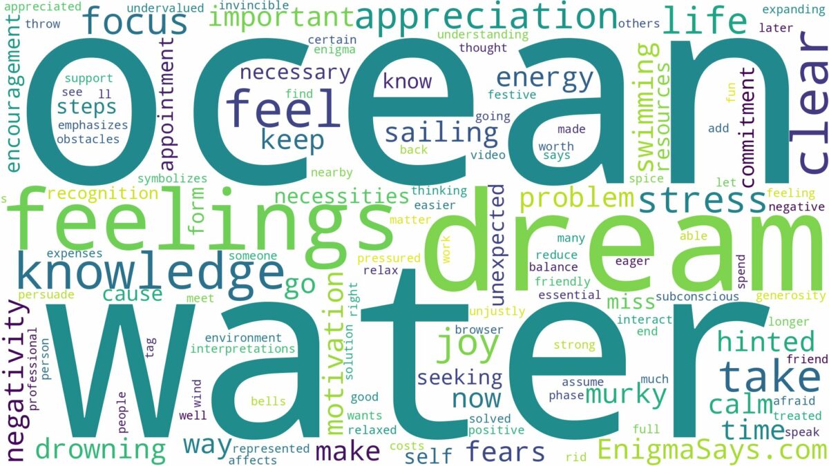 dreaming of being in ocean water and related dreams with their meanings in a word cloud