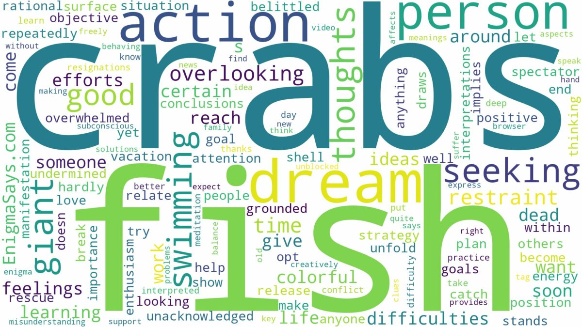 dreams about crabs and fish and related dreams with their meanings in a word cloud