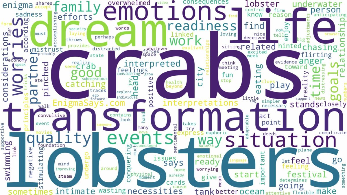 dreams about crabs and lobsters and related dreams with their meanings in a word cloud