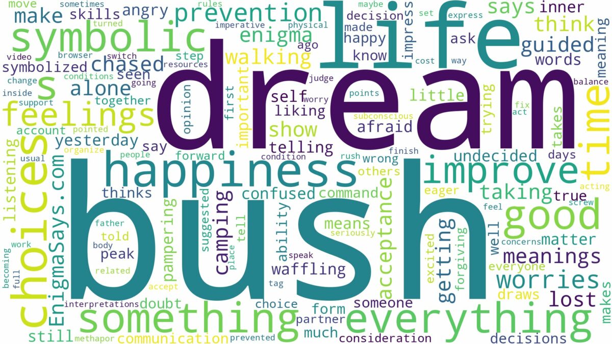 dream of being in the bush and related dreams with their meanings in a word cloud