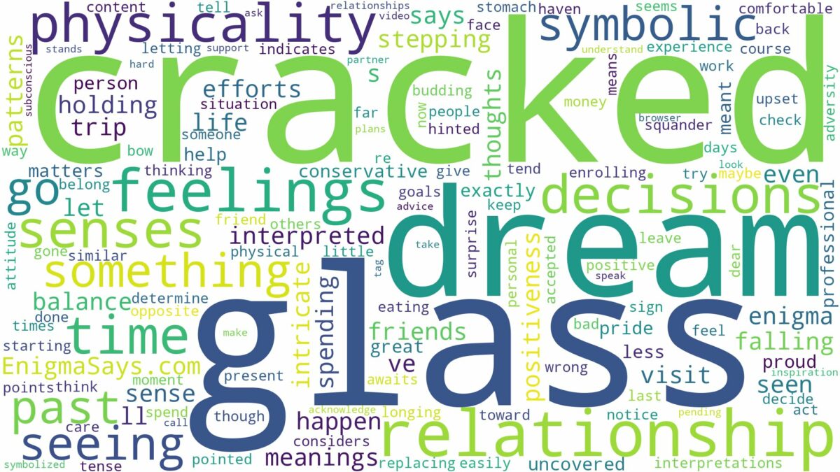 dream about cracked glass and related dreams with their meanings in a word cloud