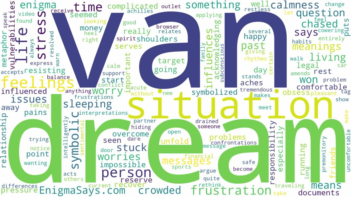 dream of being in van and related dreams with their meanings in a word cloud