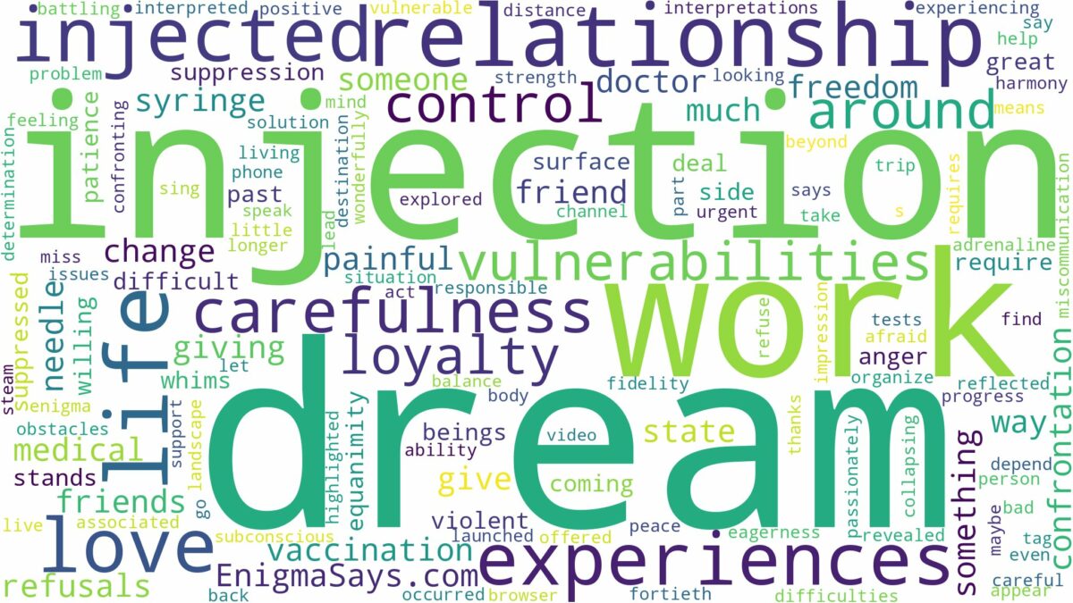 dream of being injected and related dreams with their meanings in a word cloud