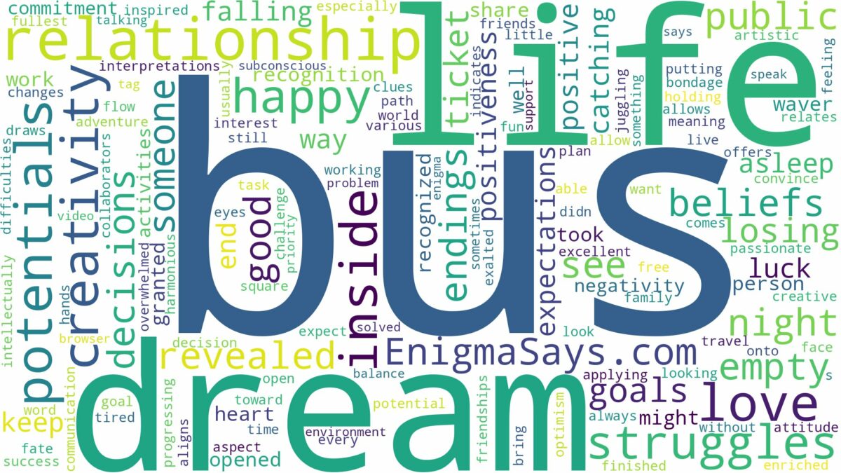 dreaming of being inside a bus and related dreams with their meanings in a word cloud