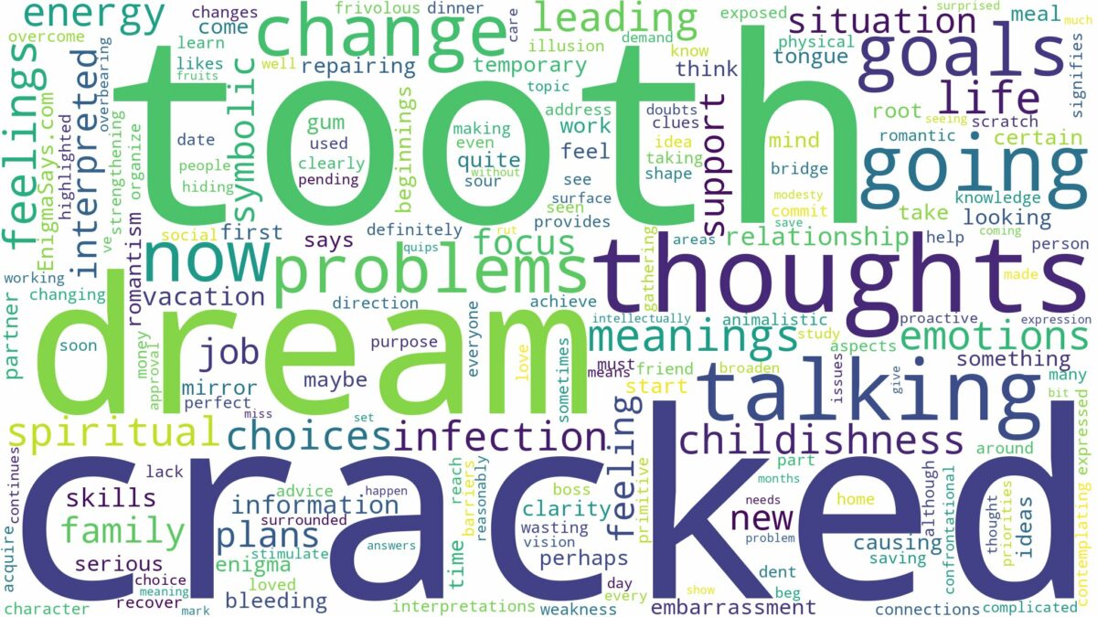 dream about cracked tooth and related dreams with their meanings in a word cloud