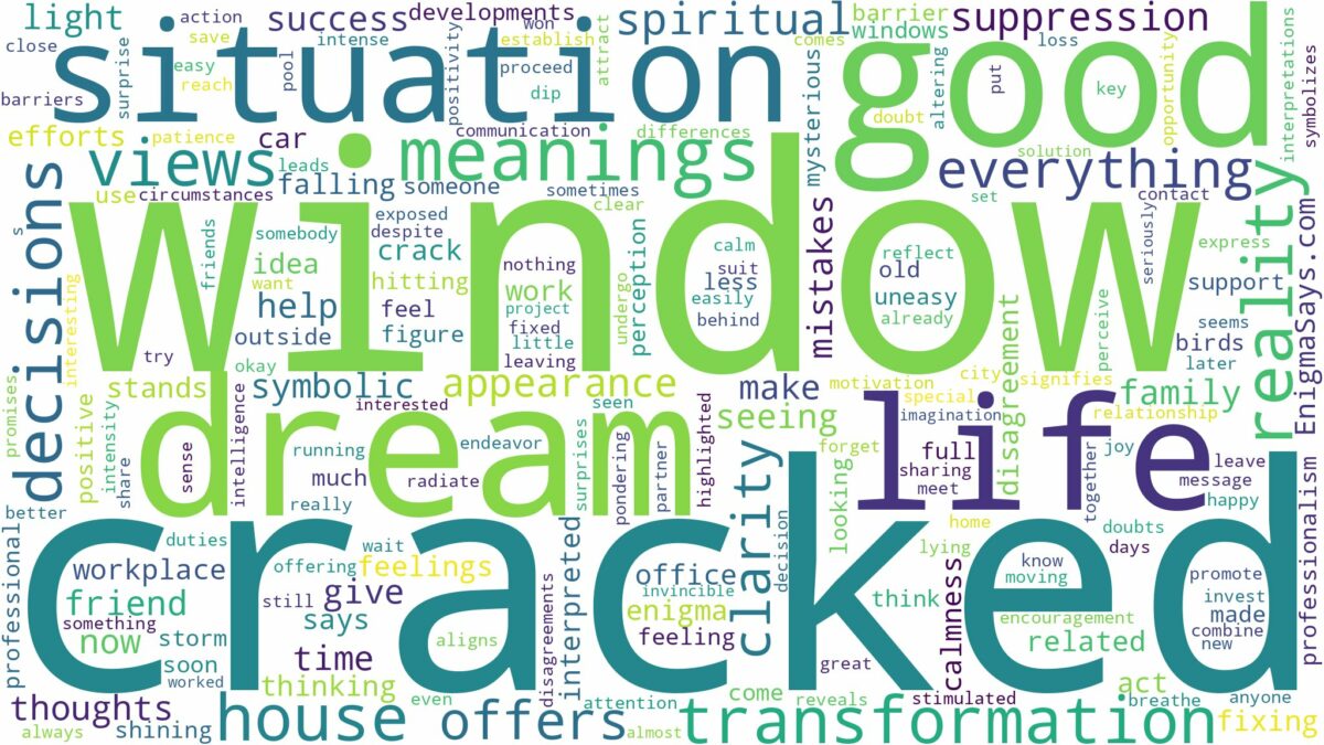 dream about cracked window and related dreams with their meanings in a word cloud