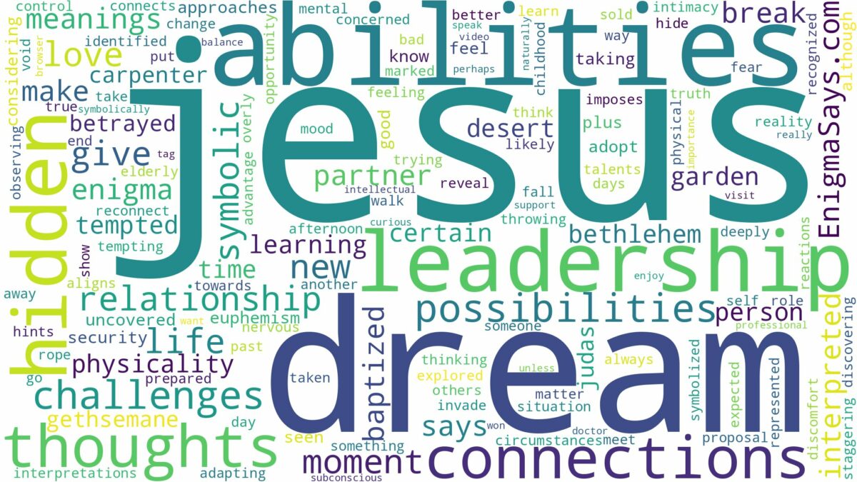 dream of being jesus and related dreams with their meanings in a word cloud