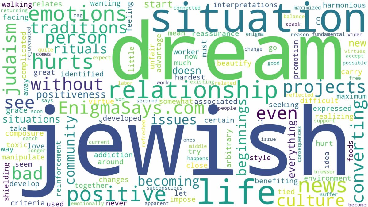 dream of being jewish and related dreams with their meanings in a word cloud