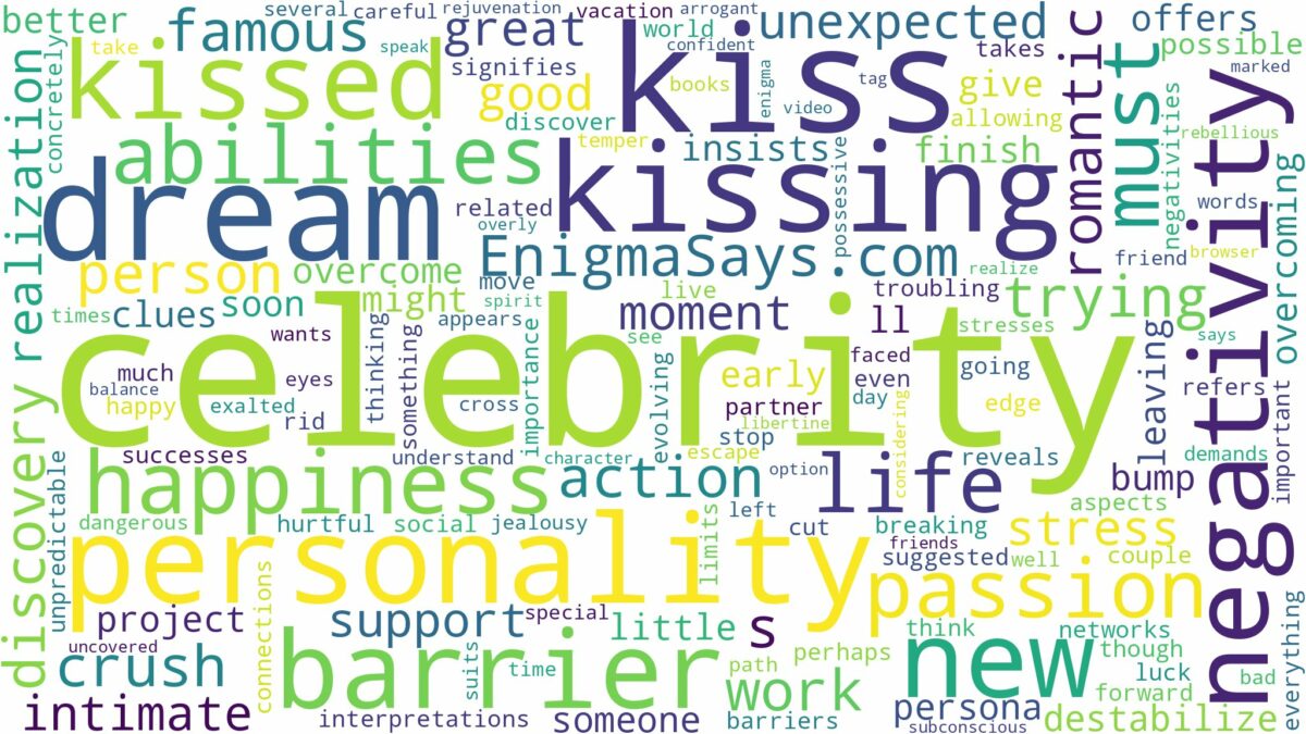 dreaming of being kissed by a celebrity and related dreams with their meanings in a word cloud