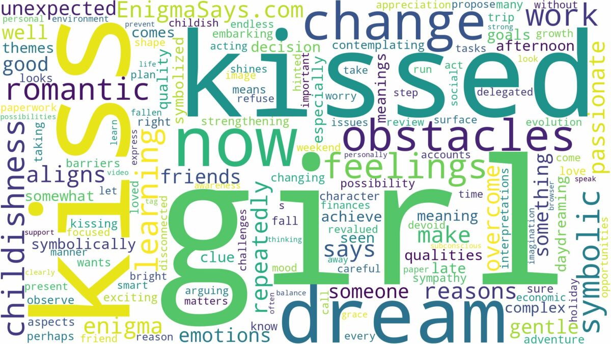 dreaming of being kissed by a girl and related dreams with their meanings in a word cloud