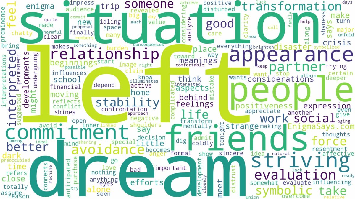 dream of being left and related dreams with their meanings in a word cloud