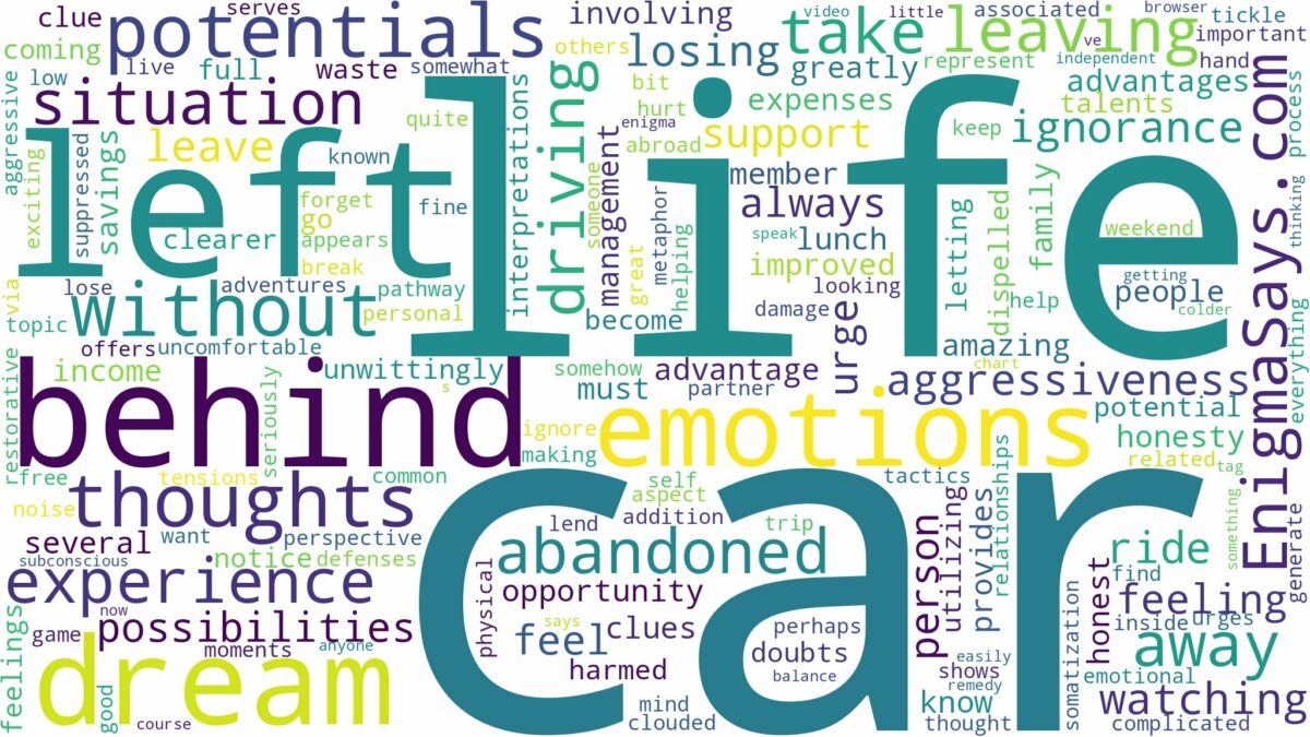 dreaming of being left behind by a car and related dreams with their meanings in a word cloud