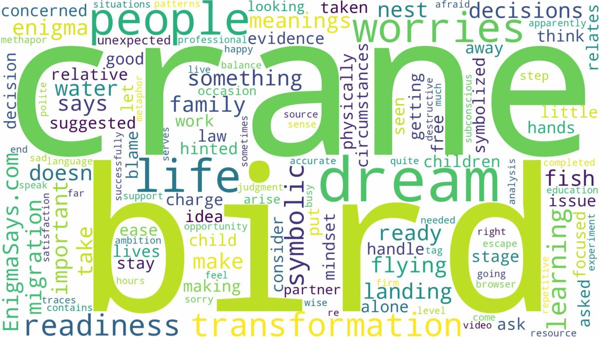 dream about crane bird and related dreams with their meanings in a word cloud