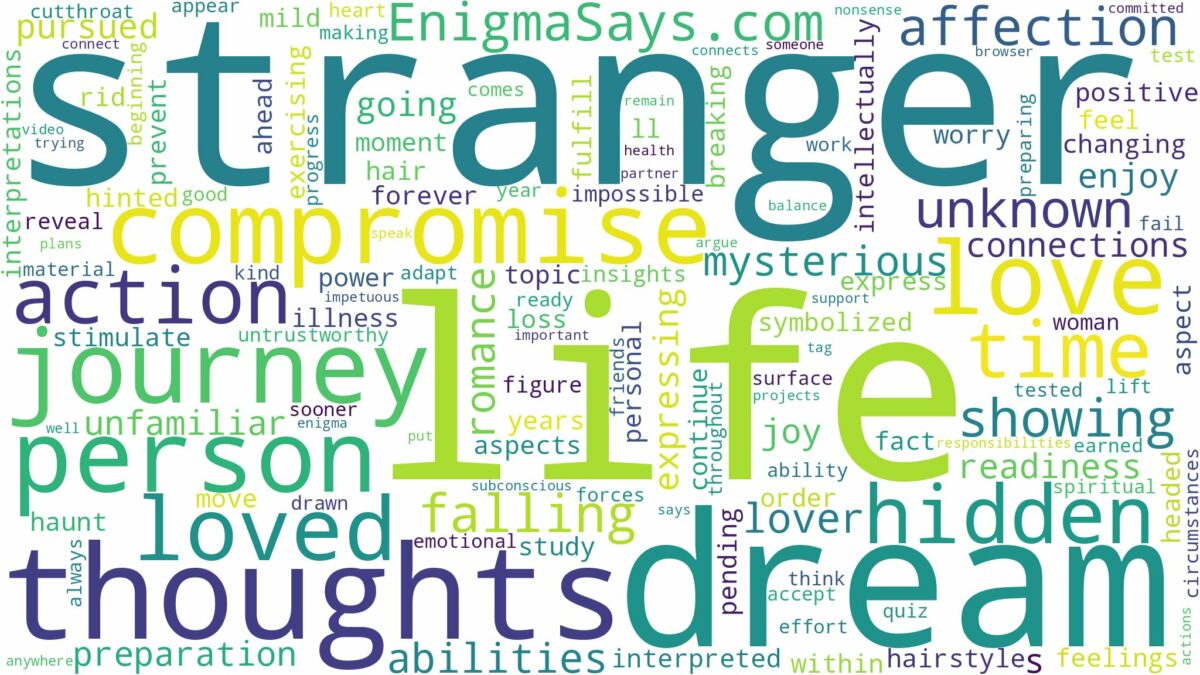 dreaming of being loved by a stranger and related dreams with their meanings in a word cloud