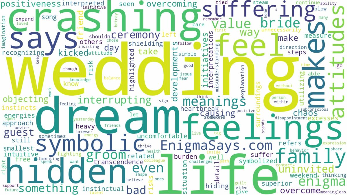 dream of crashing a wedding and related dreams with their meanings in a word cloud