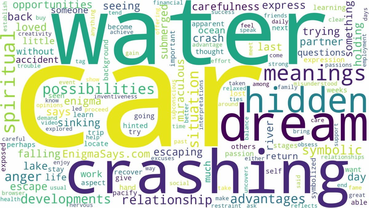 dreaming of crashing car in water and related dreams with their meanings in a word cloud