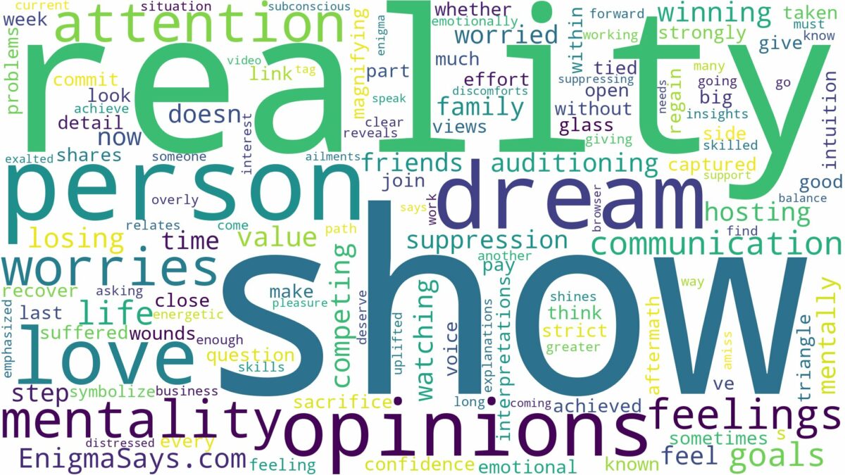 dreaming of being on a reality show and related dreams with their meanings in a word cloud