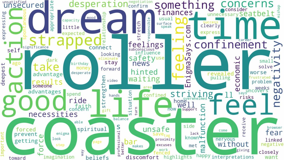 dreaming of being on a roller coaster not strapped in and related dreams with their meanings in a word cloud