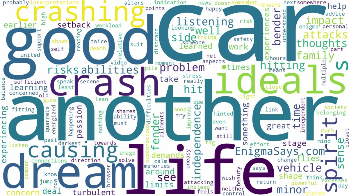 dreaming of crashing into another car and related dreams with their meanings in a word cloud