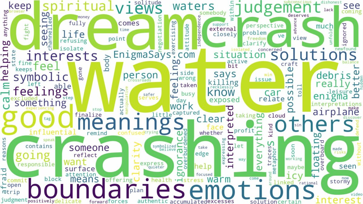 dream of crashing into water and related dreams with their meanings in a word cloud