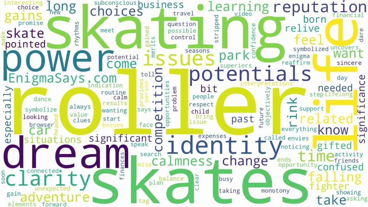 dreaming of being on roller skates and related dreams with their meanings in a word cloud