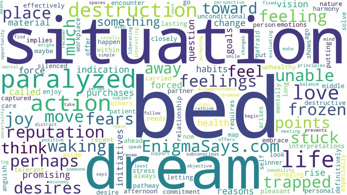 dreaming of being paralyzed in bed and related dreams with their meanings in a word cloud